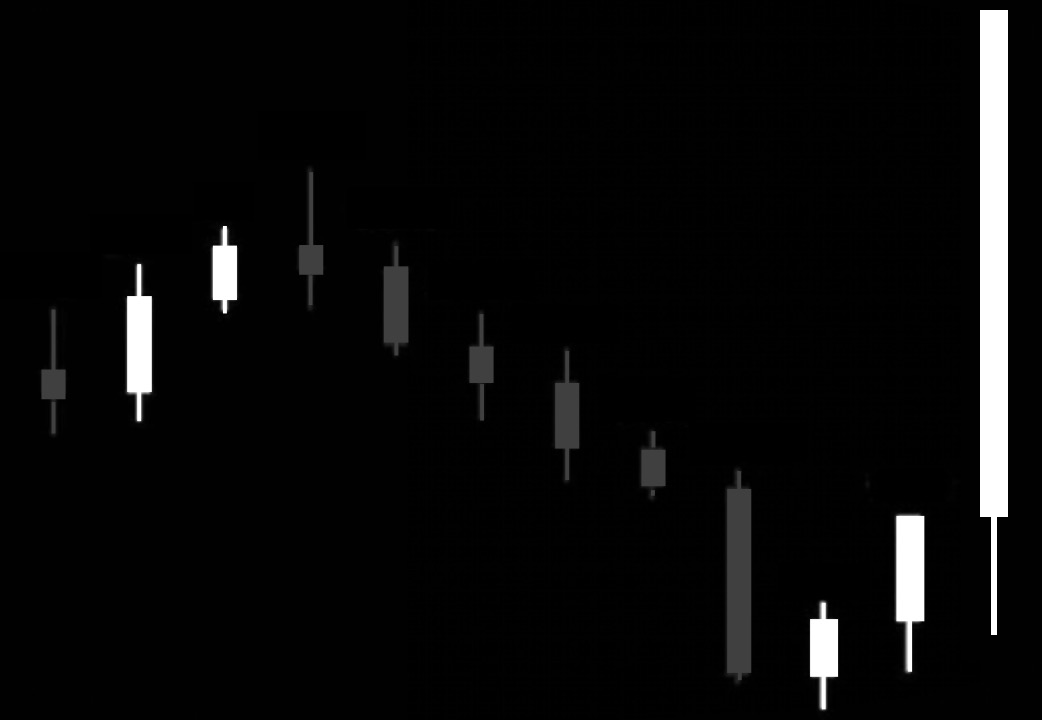 Background Animation